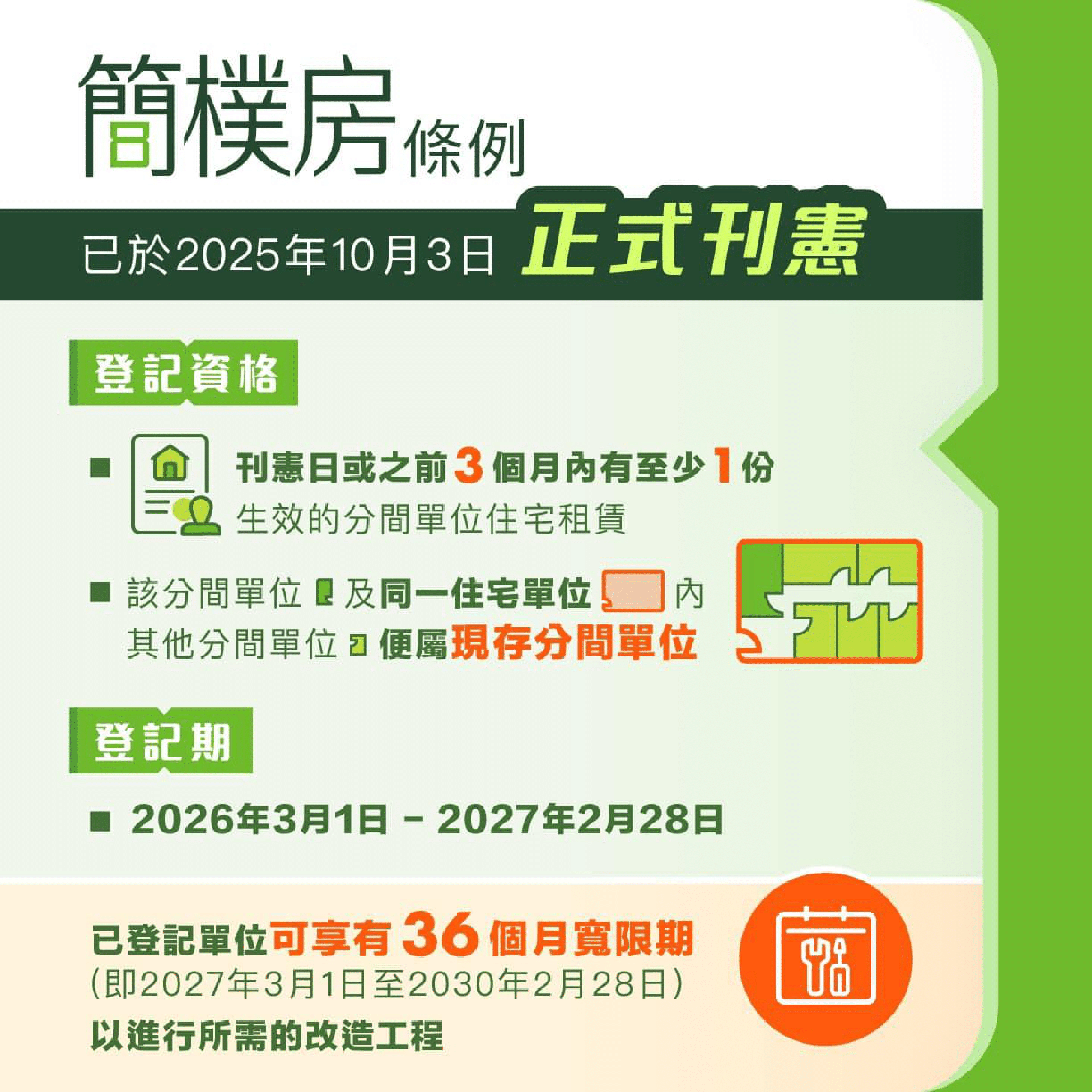 寬限期登記