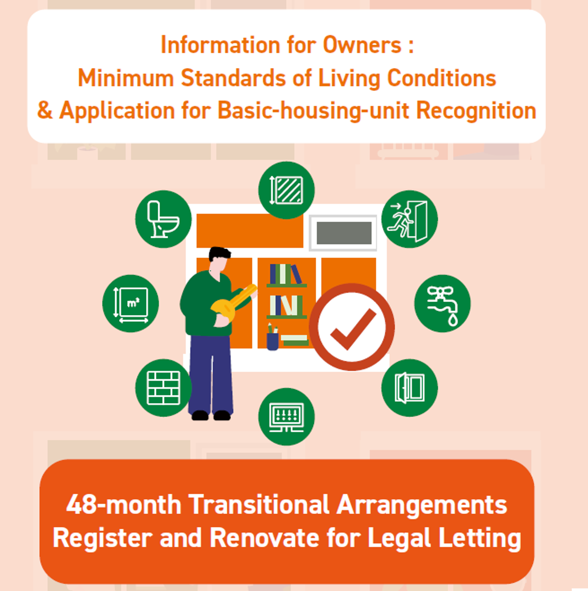 Publications, Publicity and Other Information - Basic Housing Units