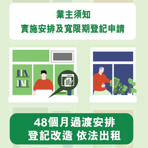 Important Notes for Owners – Implementation and Grace-period Registration Application (Chinese version only)