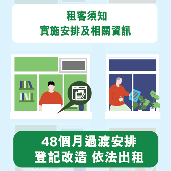 Important Information for Tenant – Implementation and Relevant Information (Chinese version only)
